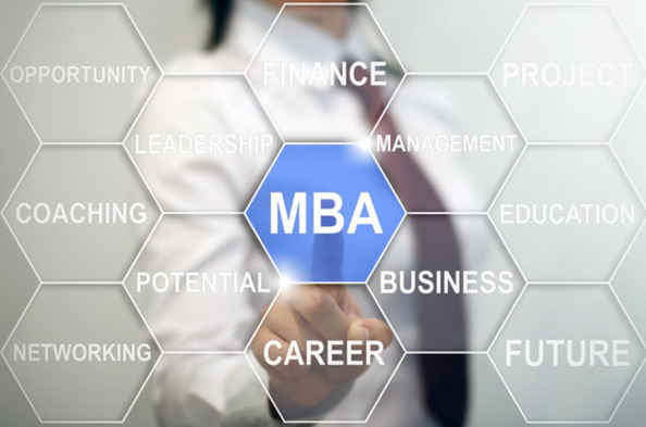 MBA Business Management Curriculum3