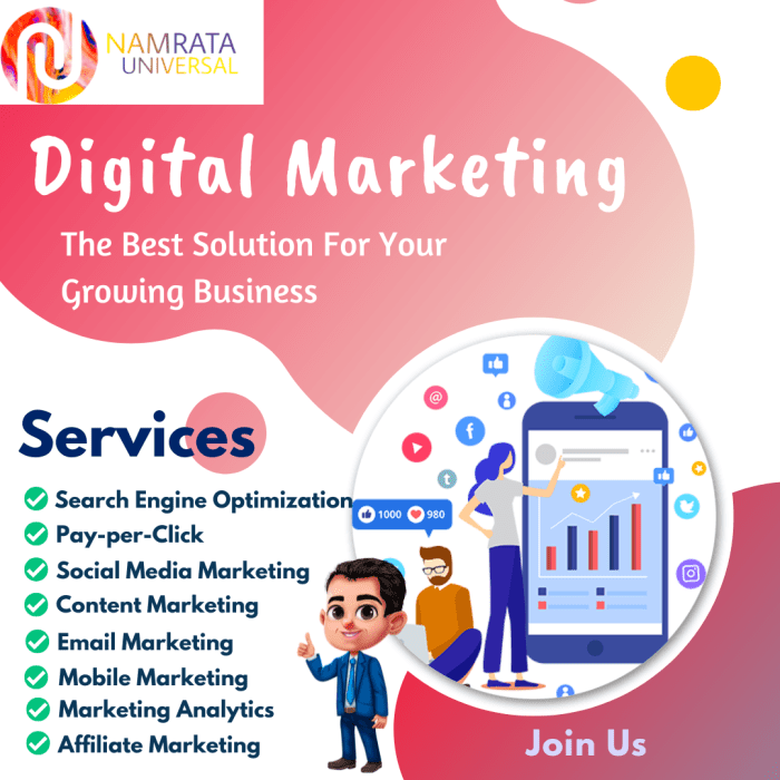 Marketing digital agencies top services calgary online